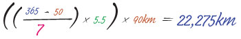 total-trip-duration total trip duration Calculating the distance and duration of our long distance bicycle tour